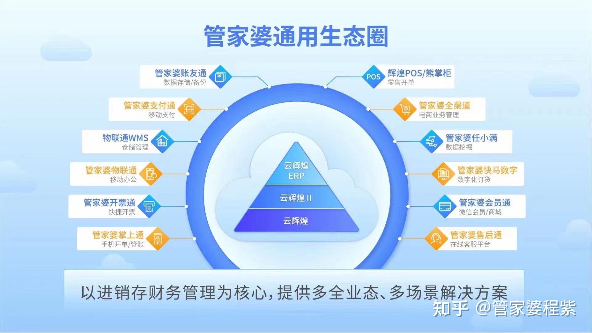 管家婆正版 今晚8管家婆正版今晚-第3张图片