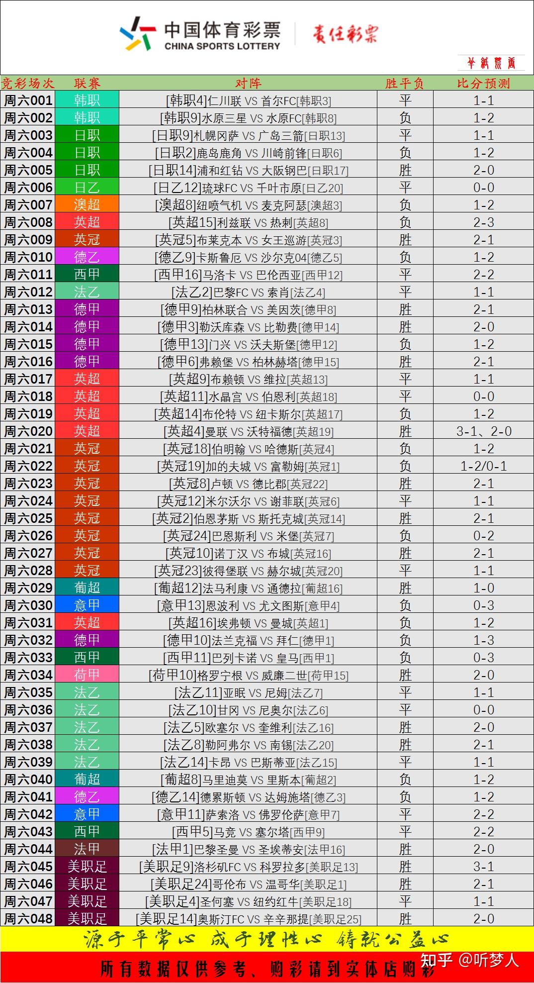 日本尺码与亚洲尺码区别2022日本一码二码三码的穿着建议
