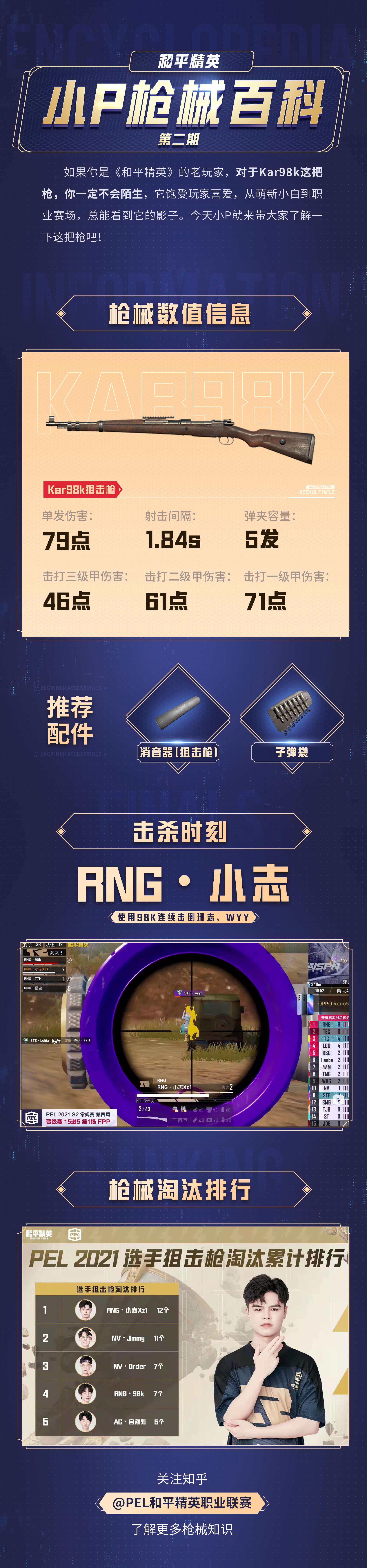 和平精英PEL背包介绍