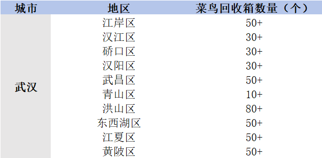 附近的人一百米上门服务文章-第2张图片