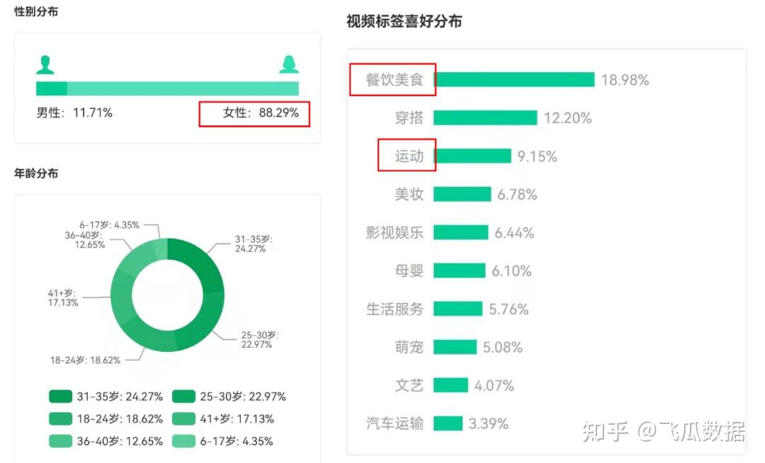 9.1抖音网站抖音网站，9.1版功能与特色