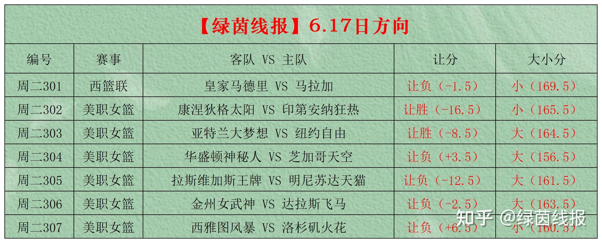 赢比分足球即时比分赢够比分网，体育竞技的智慧平台