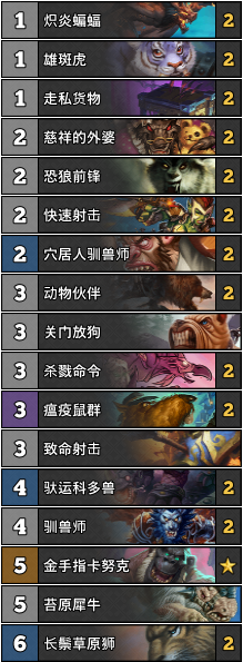 青玉德卡组代码青玉德卡组解析