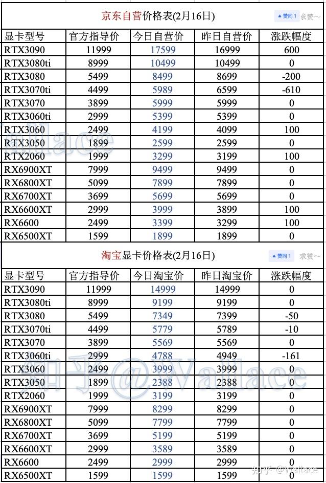 恢复118论坛，重拾网络交流新篇章