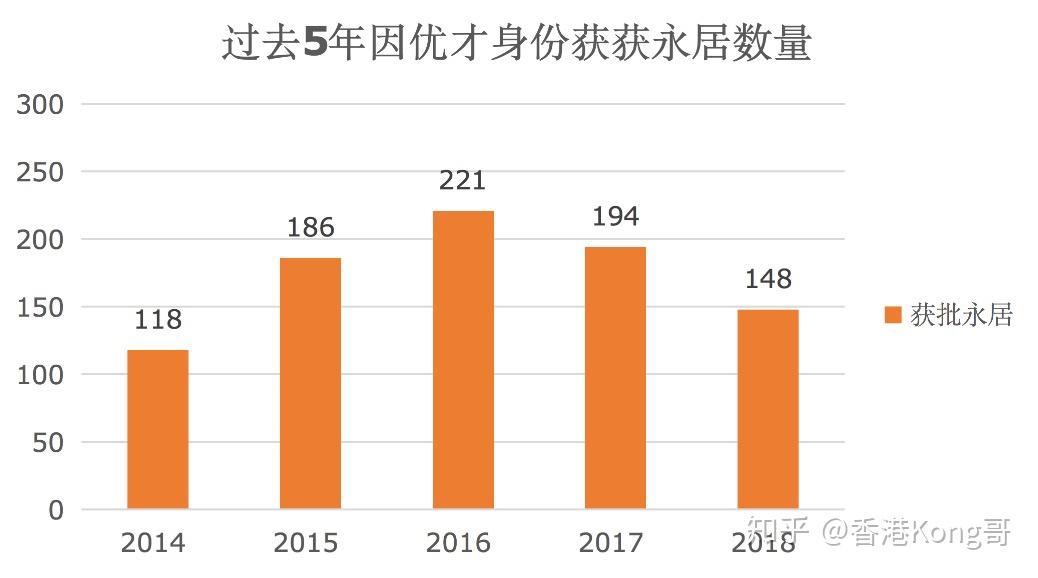香港近15期历史开奖概览