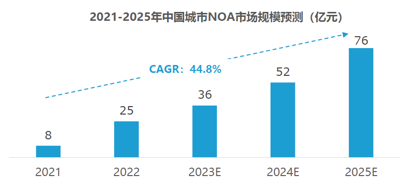 2023香港最准资料，探寻市场趋势与投资机会