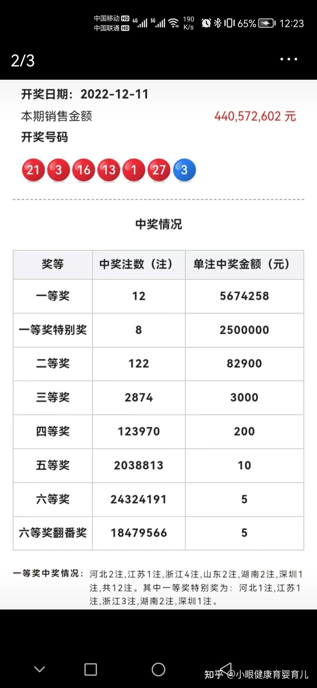 双色球66期预测双色球66期预测文章-第2张图片