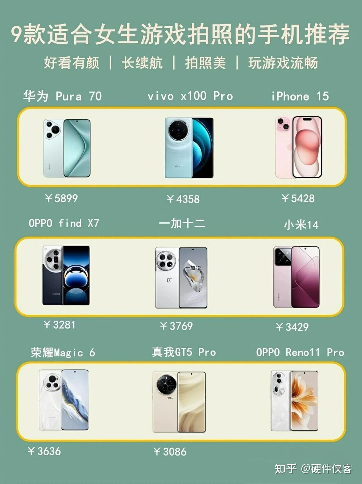 可以对女孩做那个的游戏手机有哪些女孩专属游戏手机，探索无限可能-第3张图片
