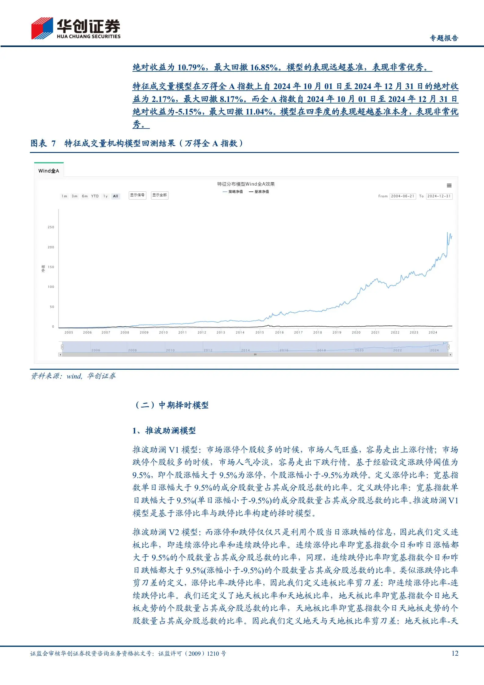 2024全年资料免费大全2024全年资料免费大全-第2张图片