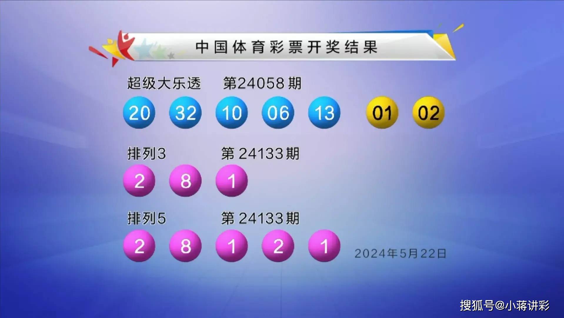 香港开奖结果记录完整版-第3张图片