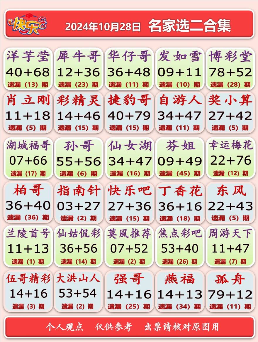 二四六118精选资料图库使用方法二四六精选资料图库-第1张图片