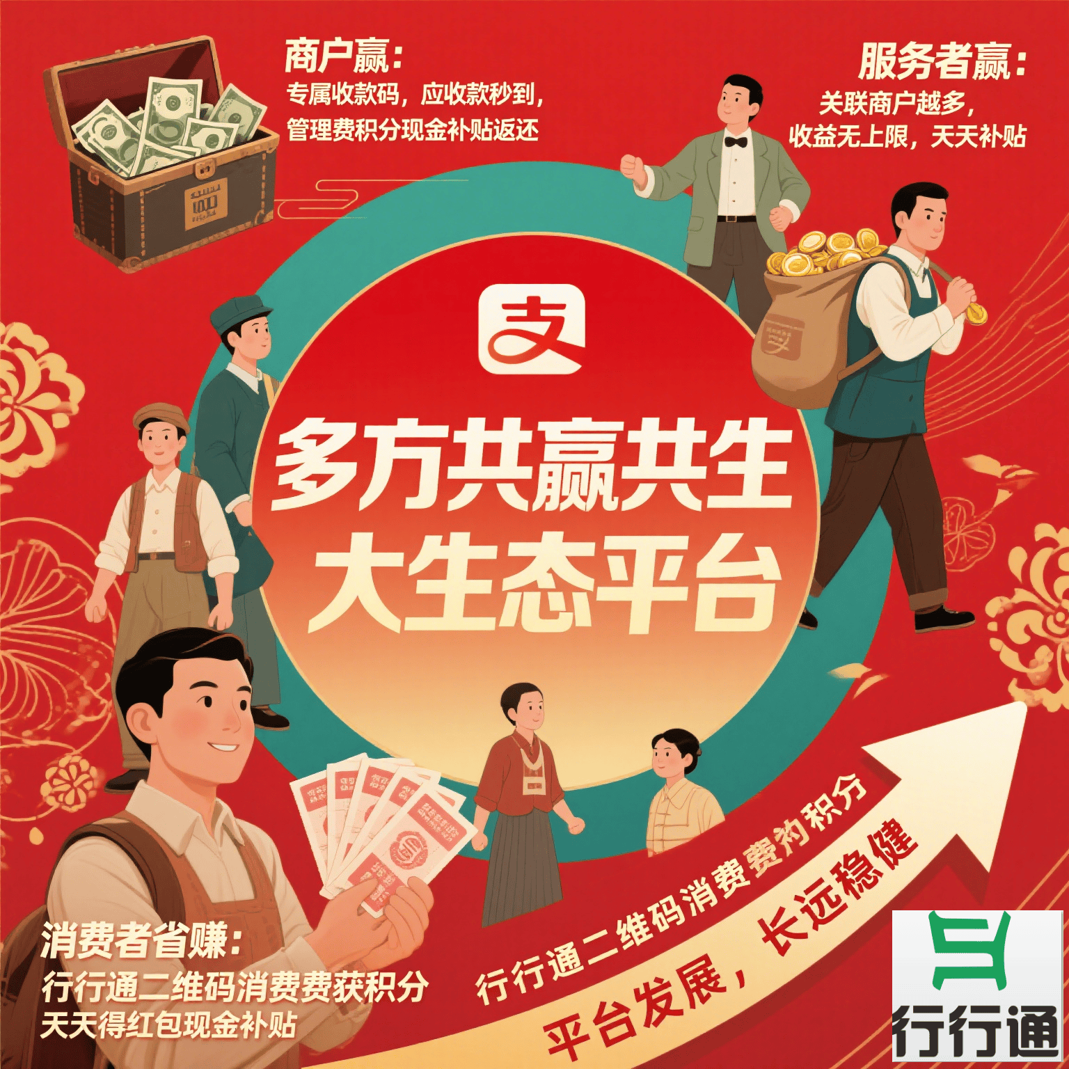 创业加盟好项目，开启你的创业之路