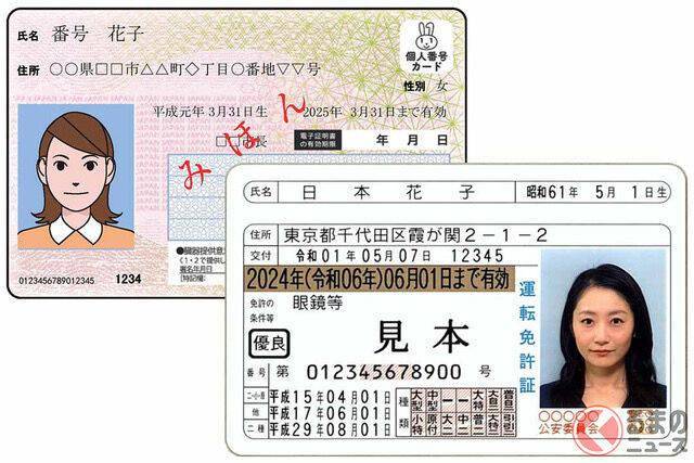 国产日本卡系列介绍