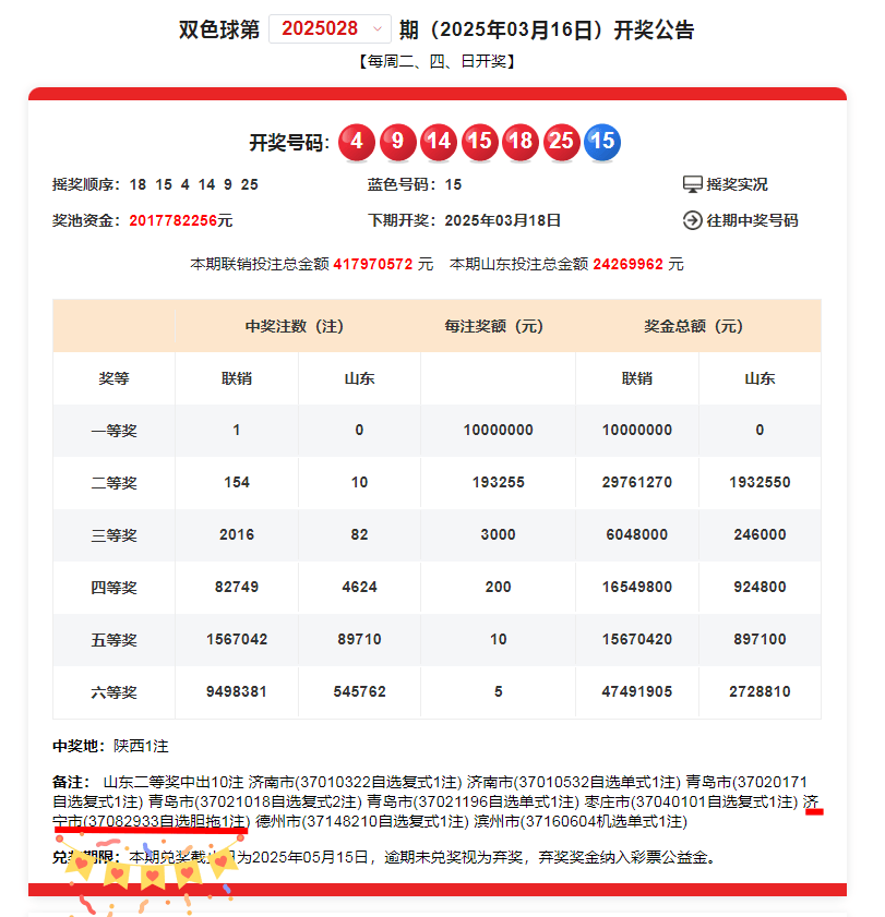 双色球2024031期开奖结果查询双色球2024031期开奖结果揭晓