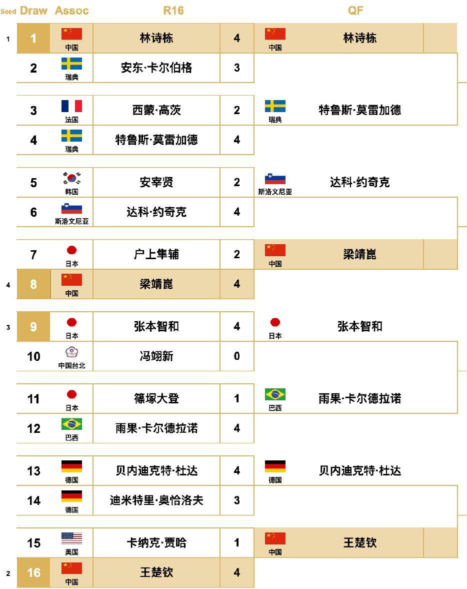 澳门跑狗376969资料澳门跑狗376969资料