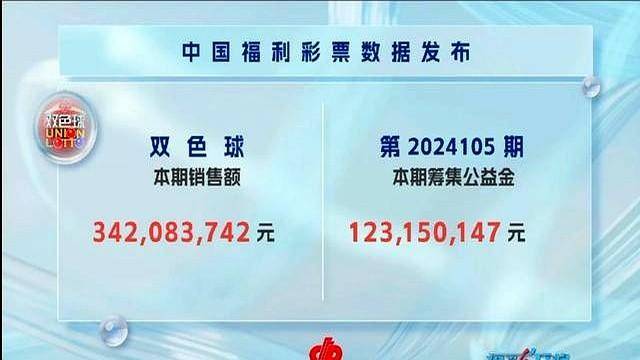 双色球开奖结果揭晓，56号彩票-第2张图片