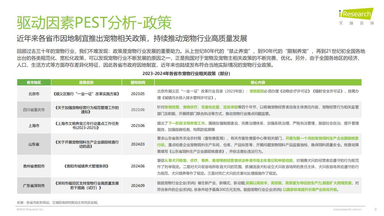 号码预测，揭示未来趋势的神秘力量