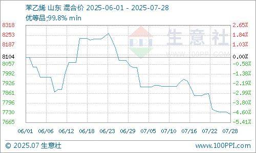 大福星行情分析系统下载，深度解析与市场前景-第2张图片