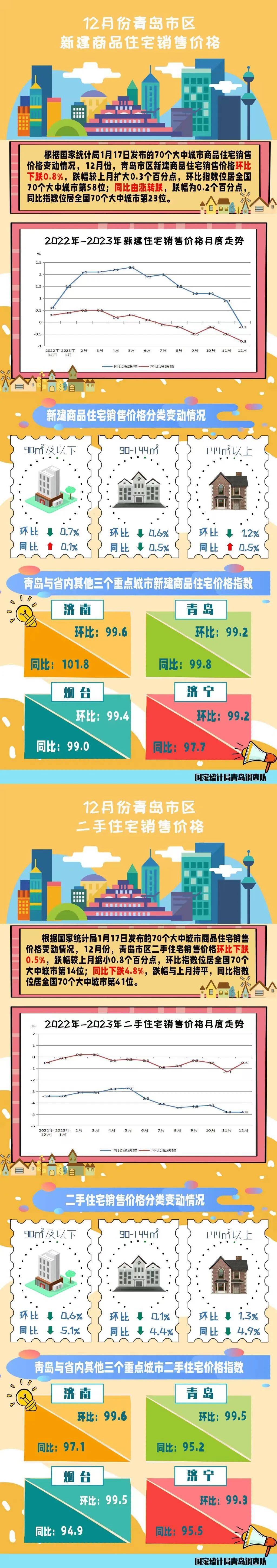 十一运夺金走势图图十一运夺金走势图分析
