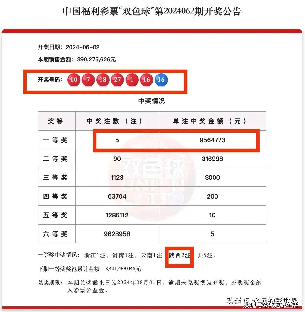 福利双色球开奖号码结果查询表福利双色球开奖号码揭晓