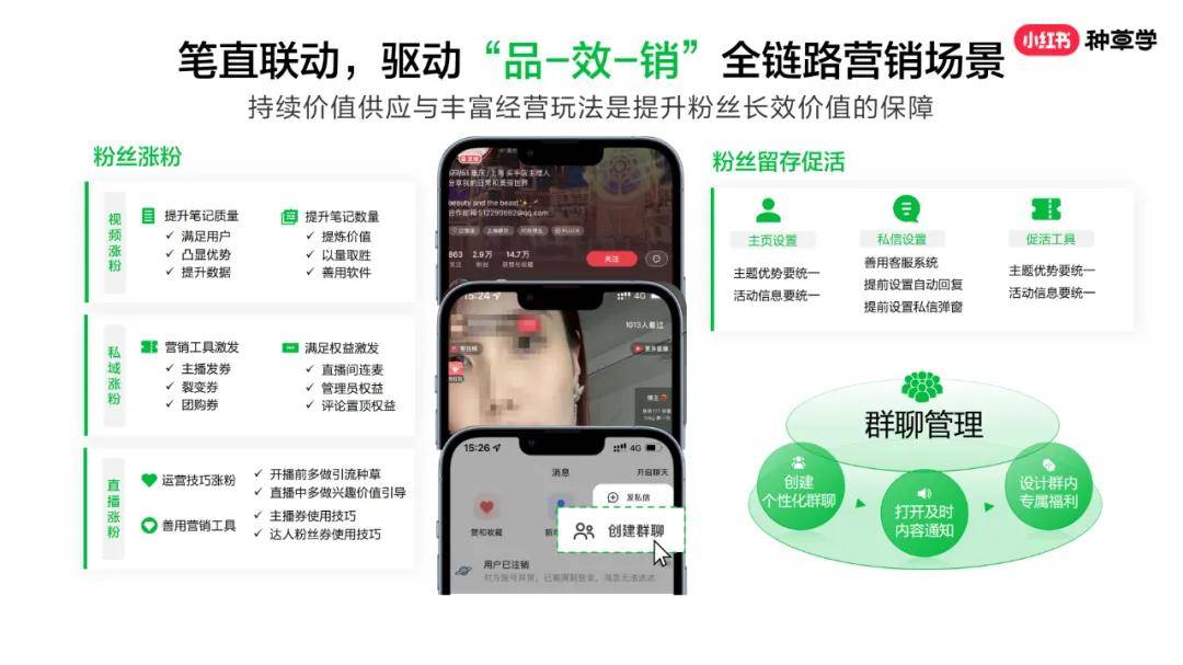 直播APP概览
