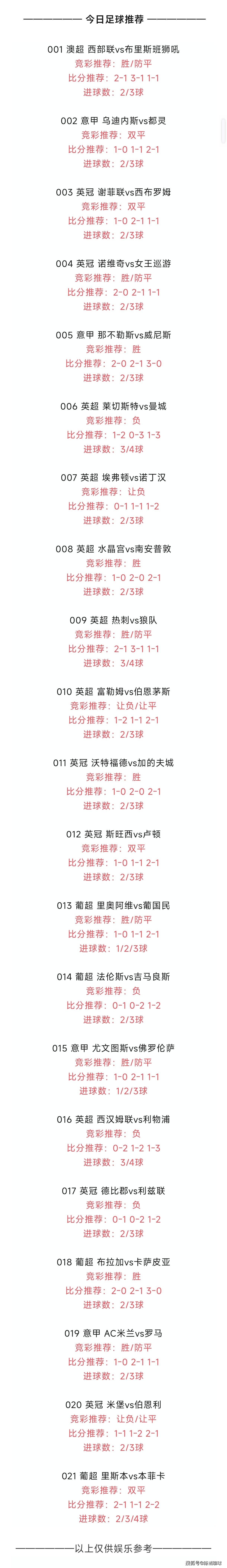 竞彩首页，竞彩投注指南与热门赛事推荐-第2张图片