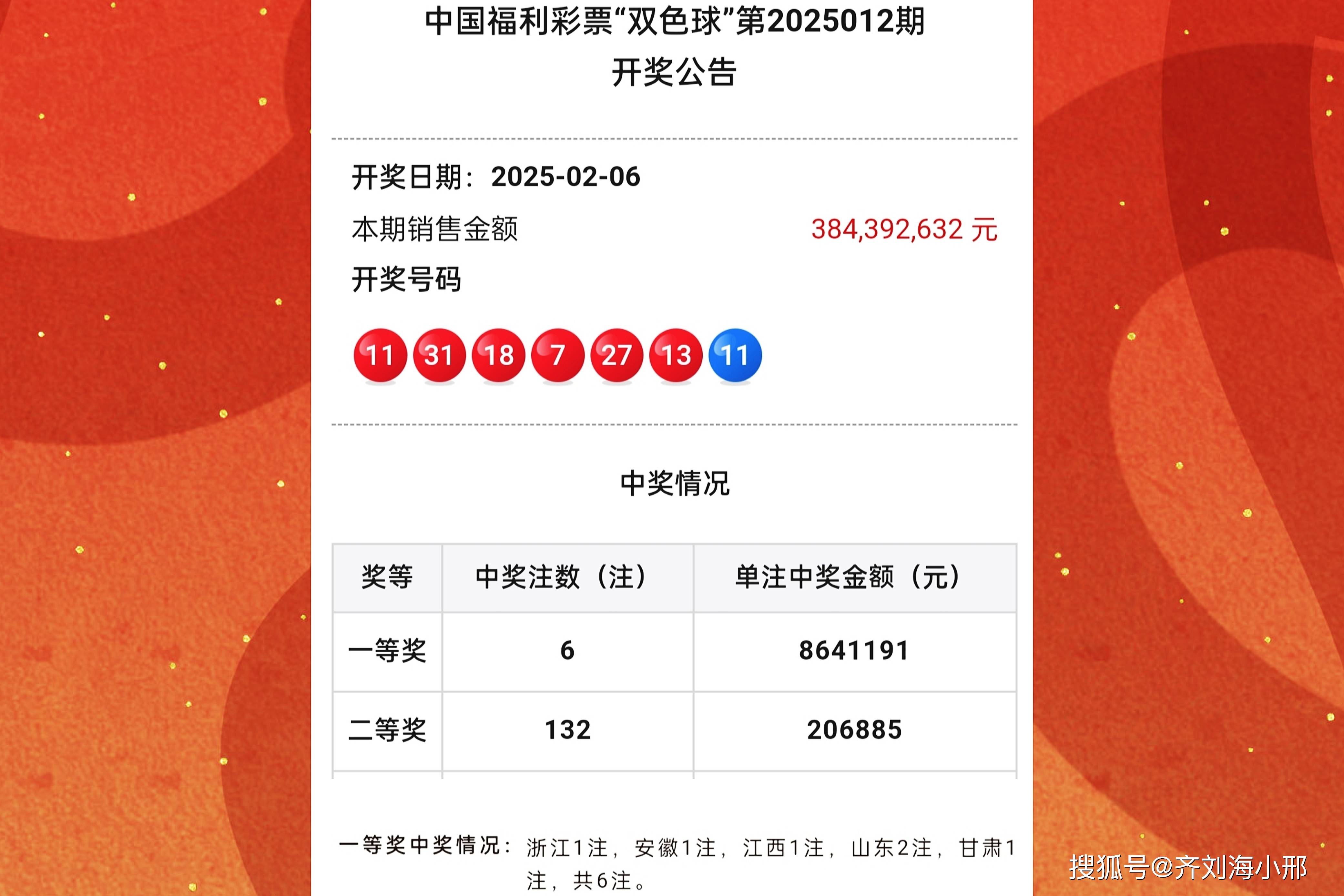 双色球最准确预测专家汇总双色球最准确预测专家文章-第3张图片