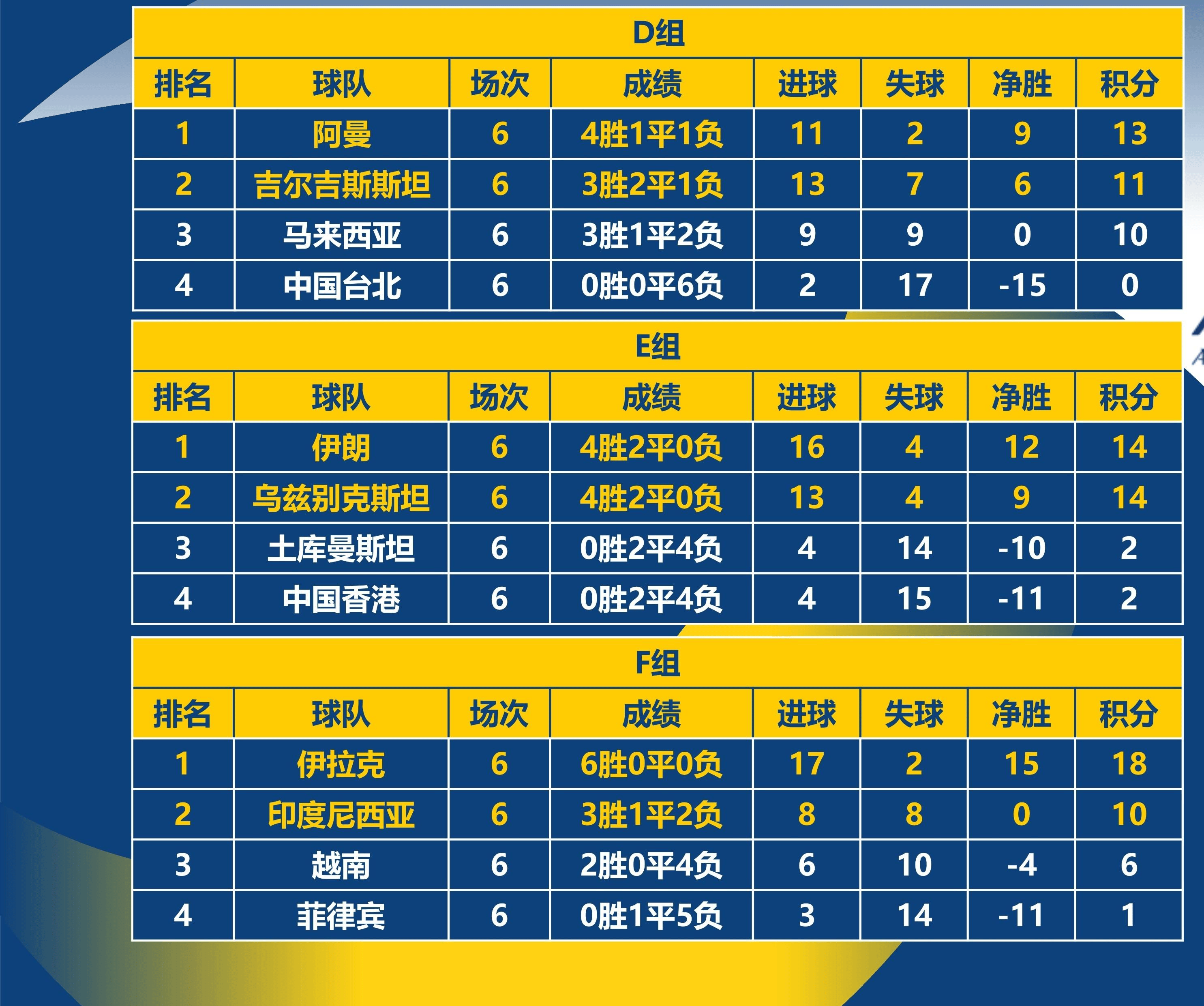 亚洲一区二区三区四区五区六区亚洲一区、二区、三区、四区与五区概览-第2张图片