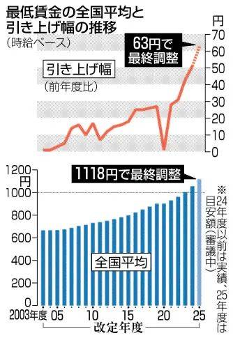 日本黄免费日本黄免费，探索背后的文化与经济现象
