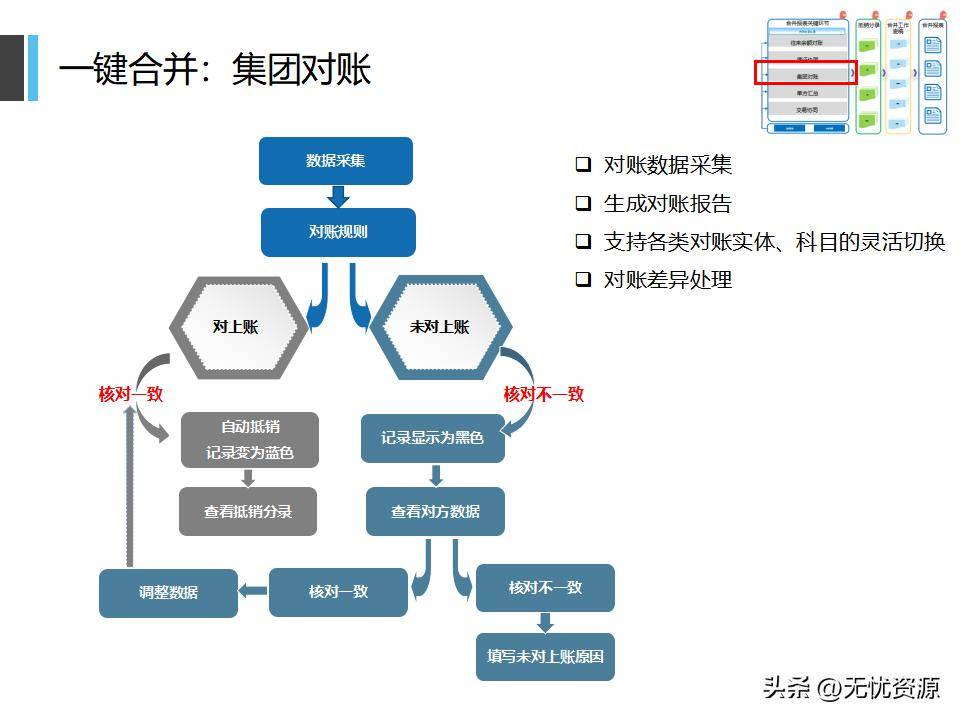 管家婆CRM123696澳门，数字化管理的新篇章-第3张图片