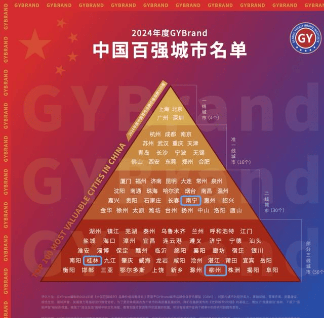 中文字幕一线产区和二线区的区别-第2张图片