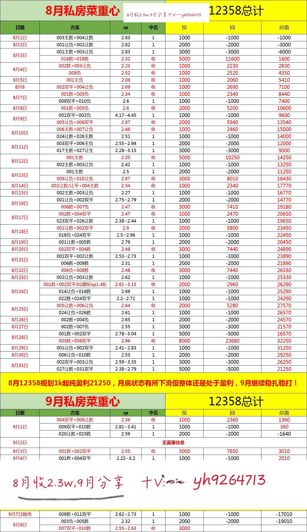 500即时完场比分500即时完场比分揭晓