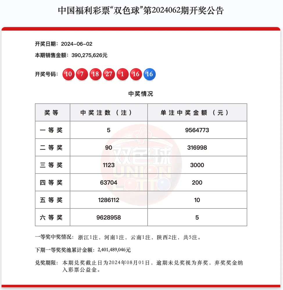 福彩开奖直播福彩开奖直播，揭秘幸运时刻-第3张图片