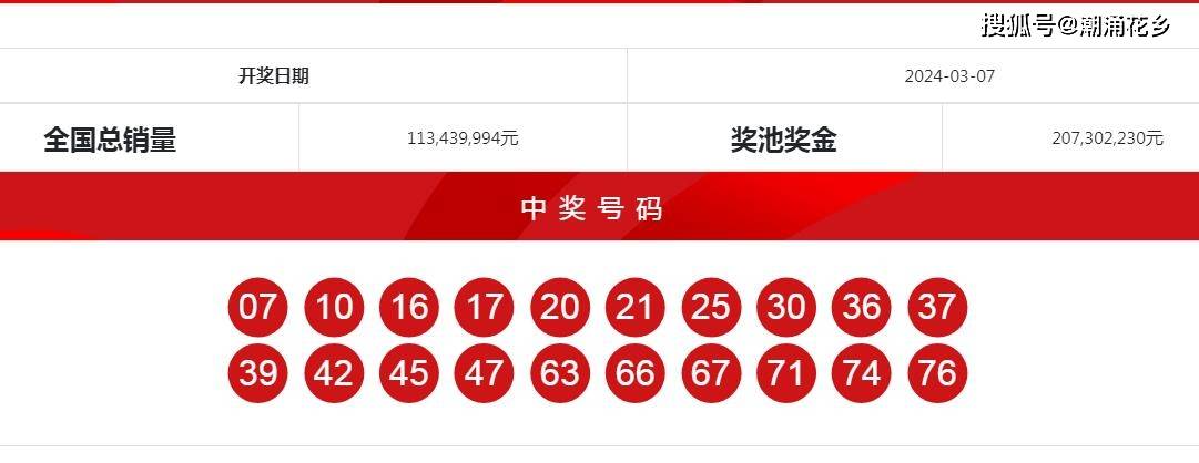 关于2024香港开奖记录查询表格的详细文章-第2张图片