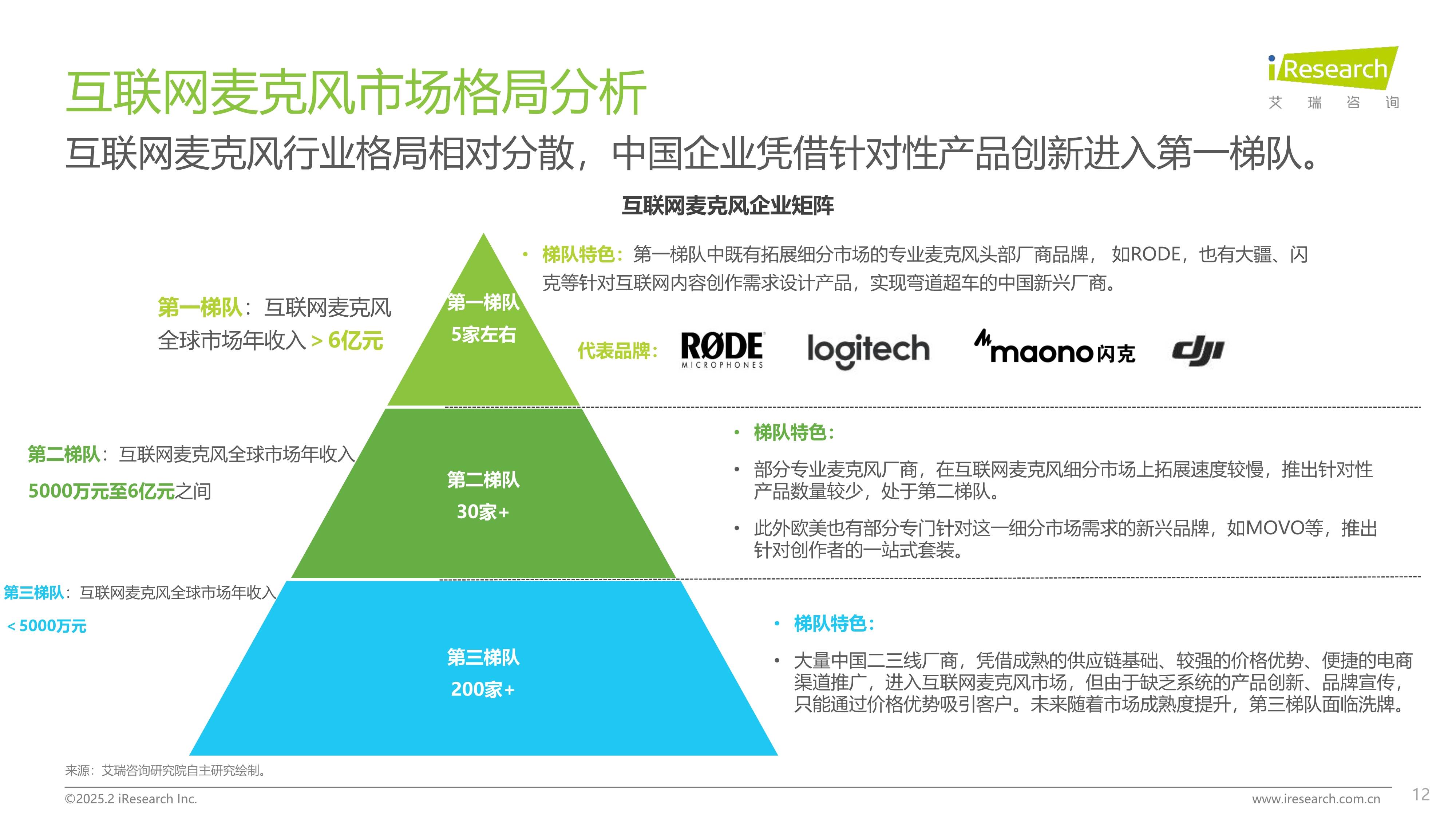 95TK，科技前沿与未来趋势