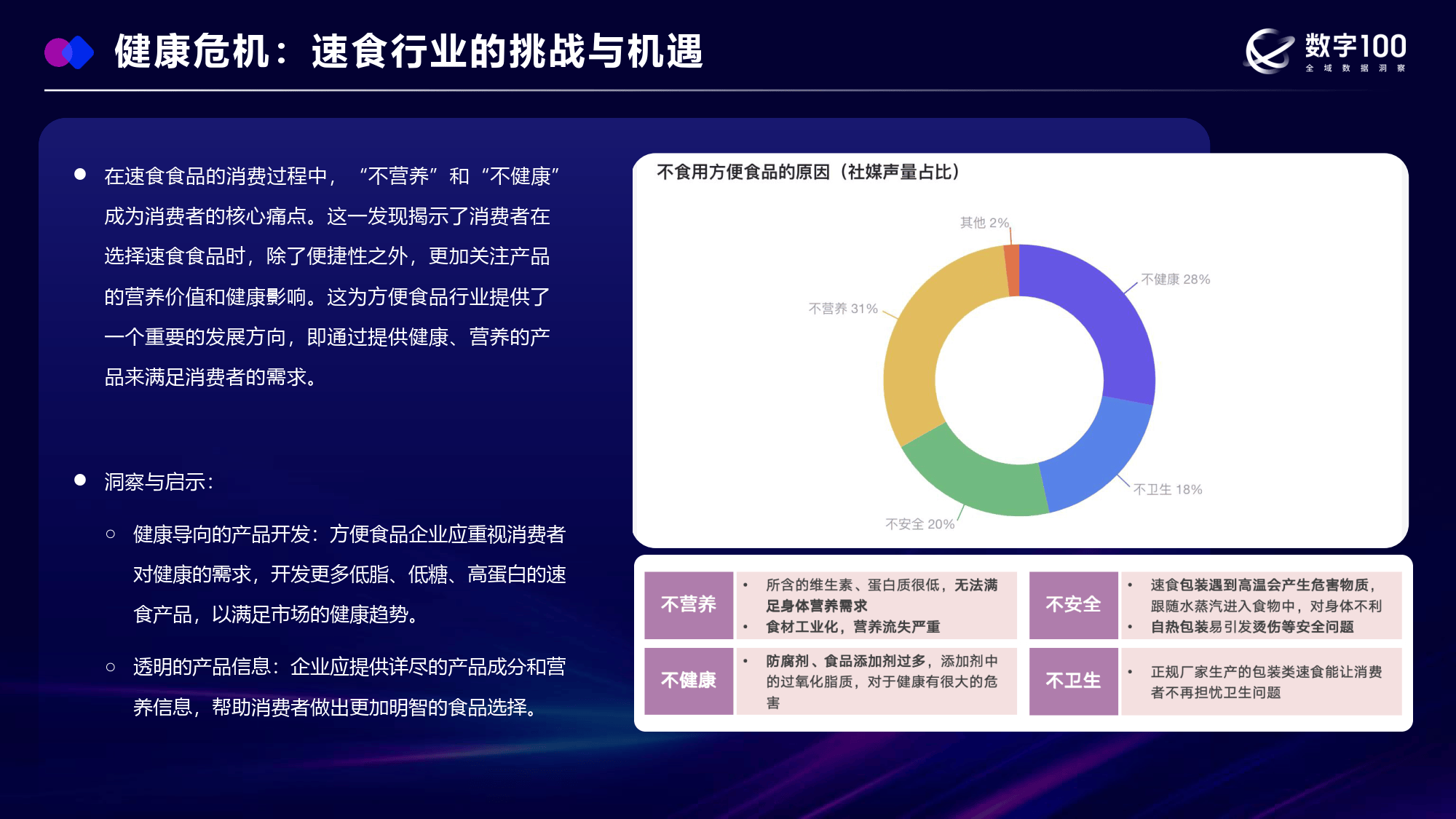 食品公司下载，便捷操作与优质服务的完美结合-第2张图片