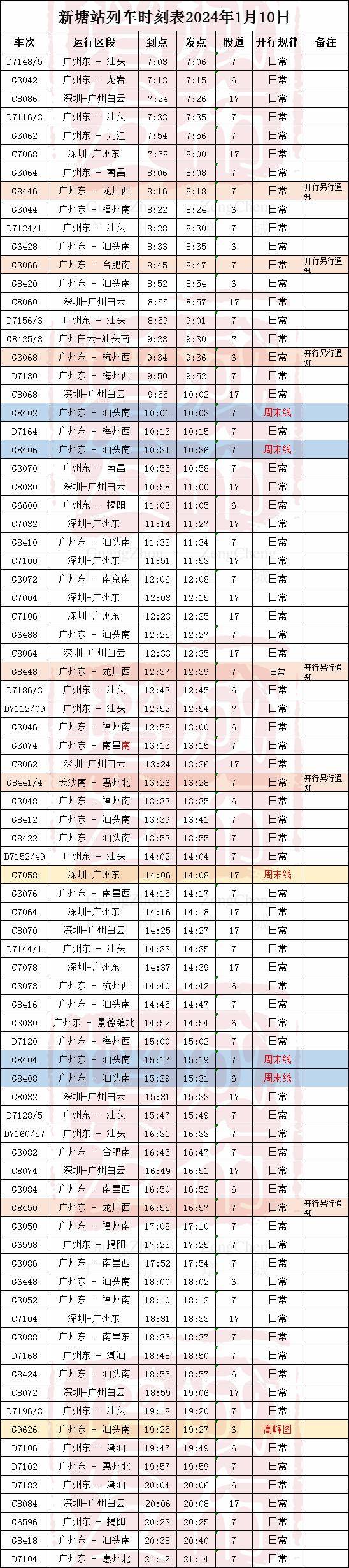 上海杭州动车时刻表上海杭州动车时刻表