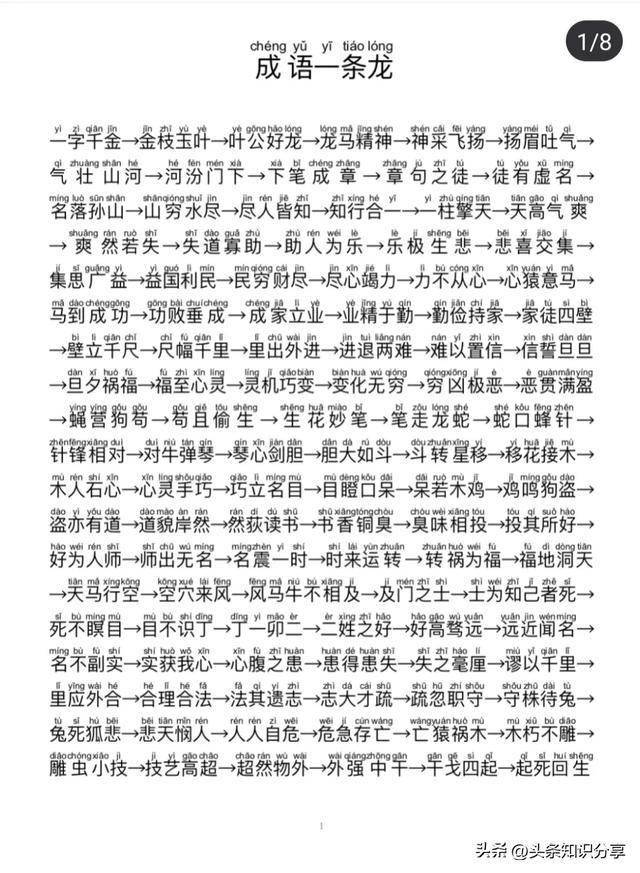 共贯同条成语接龙共贯同条，企业发展的关键要素