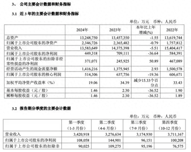2024新奥历史开奖记录46期2024新奥历史开奖记录46期