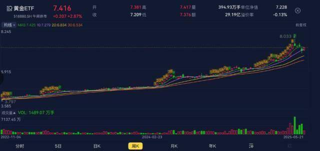 黄金网站app大全免费视频不下载可以看吗黄金网站APP大全免费推荐-第1张图片