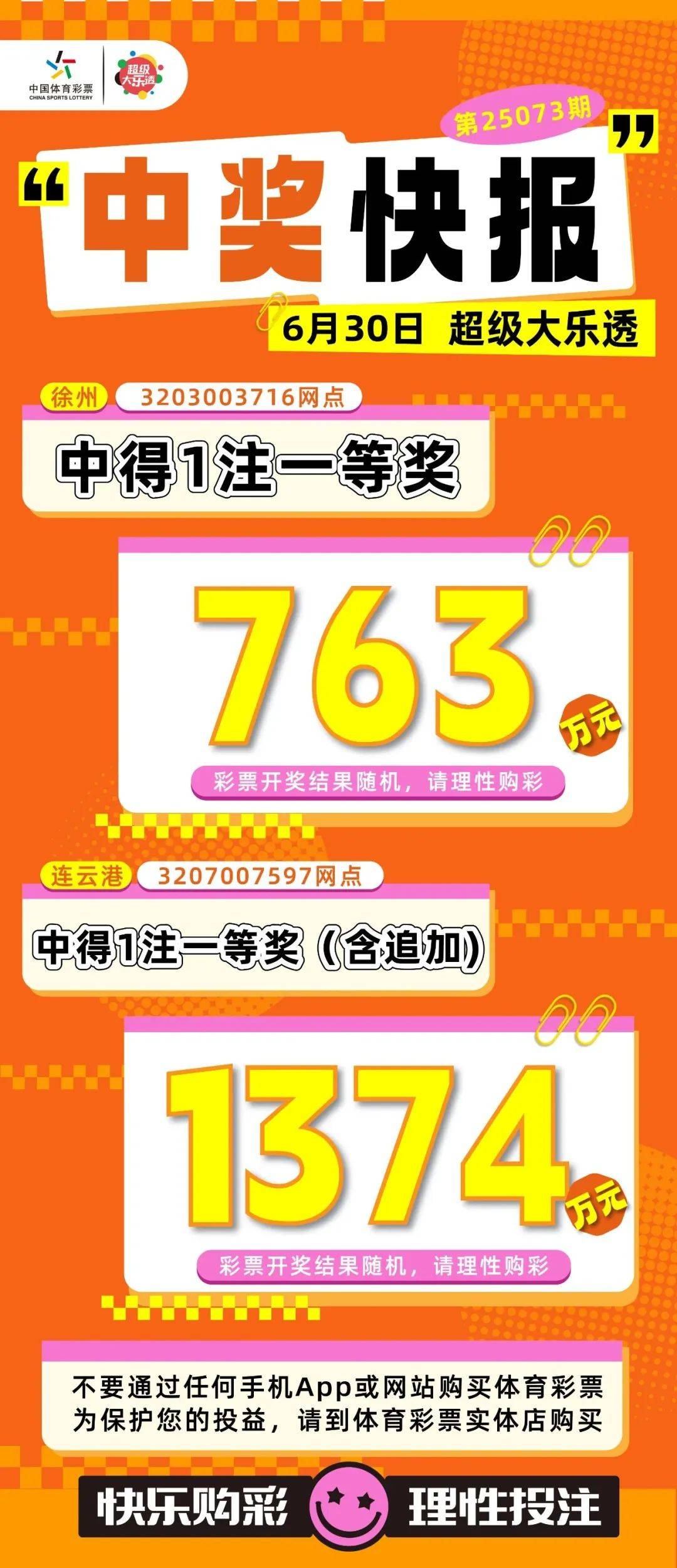 今晚大乐透开奖结果号码多少大乐透开奖结果号码多少揭晓-第2张图片