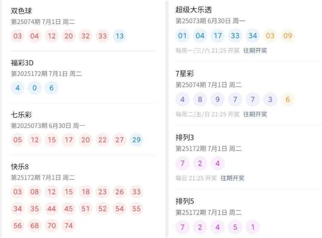 大乐透中奖号码结果查询表大乐透中奖号码结果查询