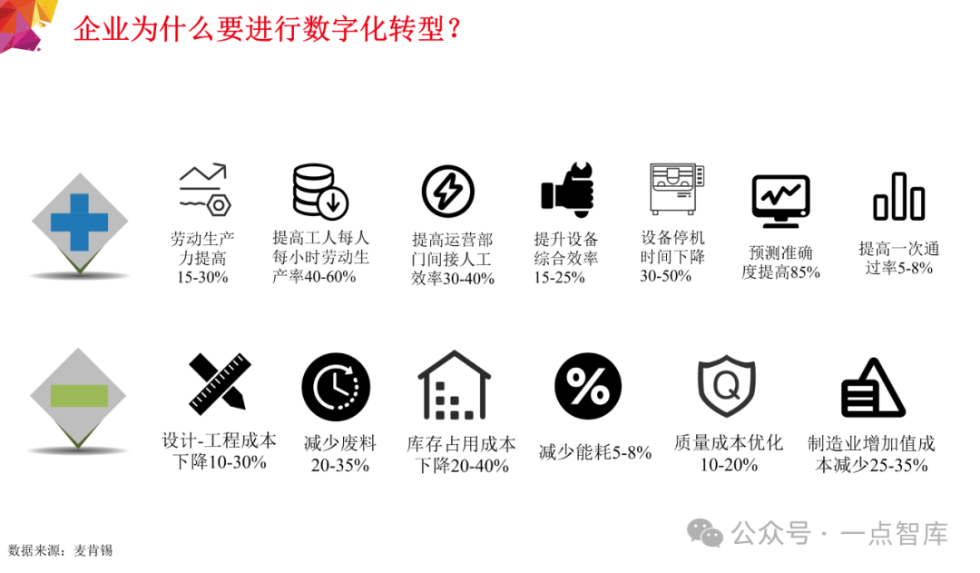 浪潮软件股吧浪潮软件，引领数字化转型的新浪潮