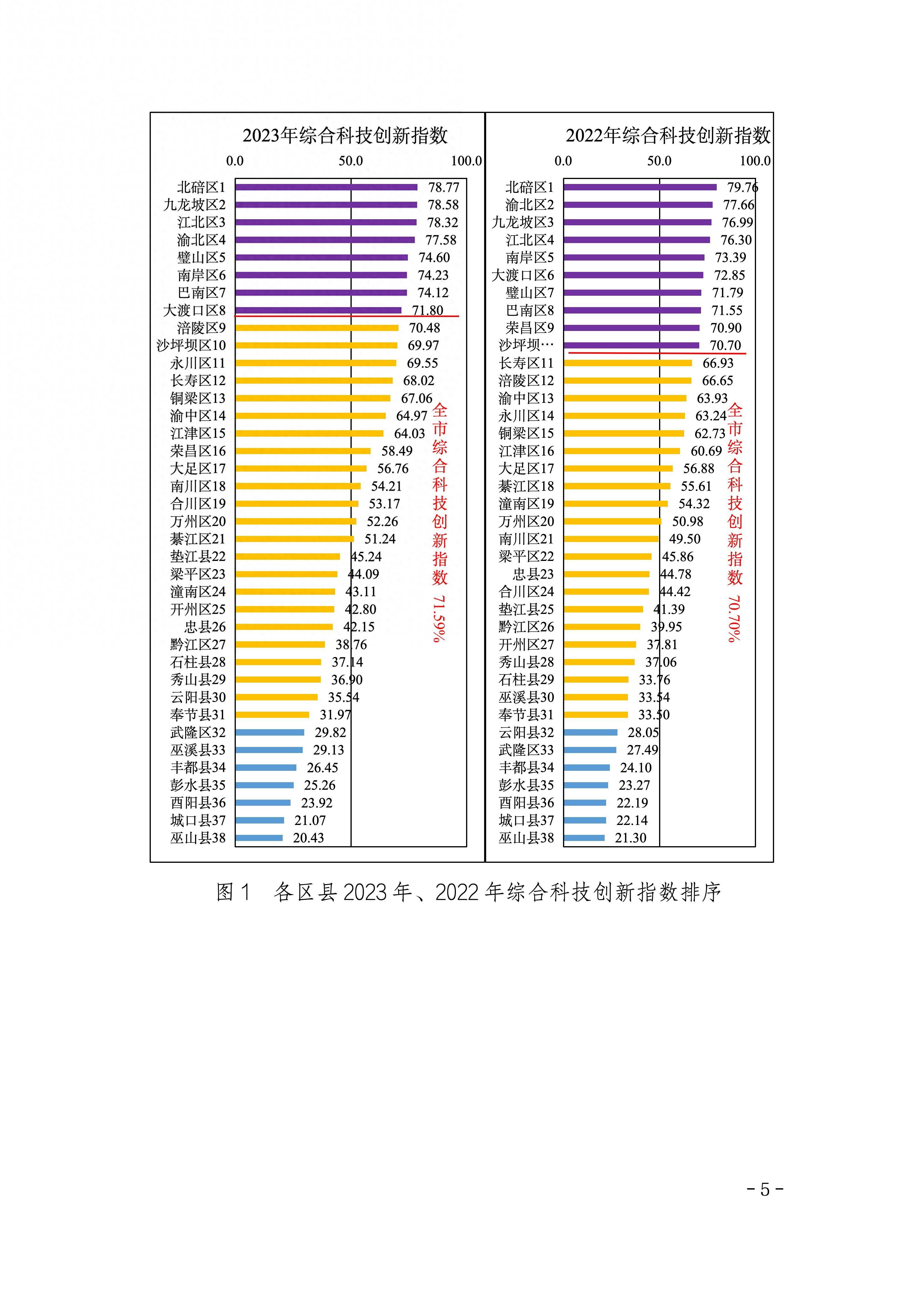 综合一和综合二综合一与综合二，多元融合的智慧