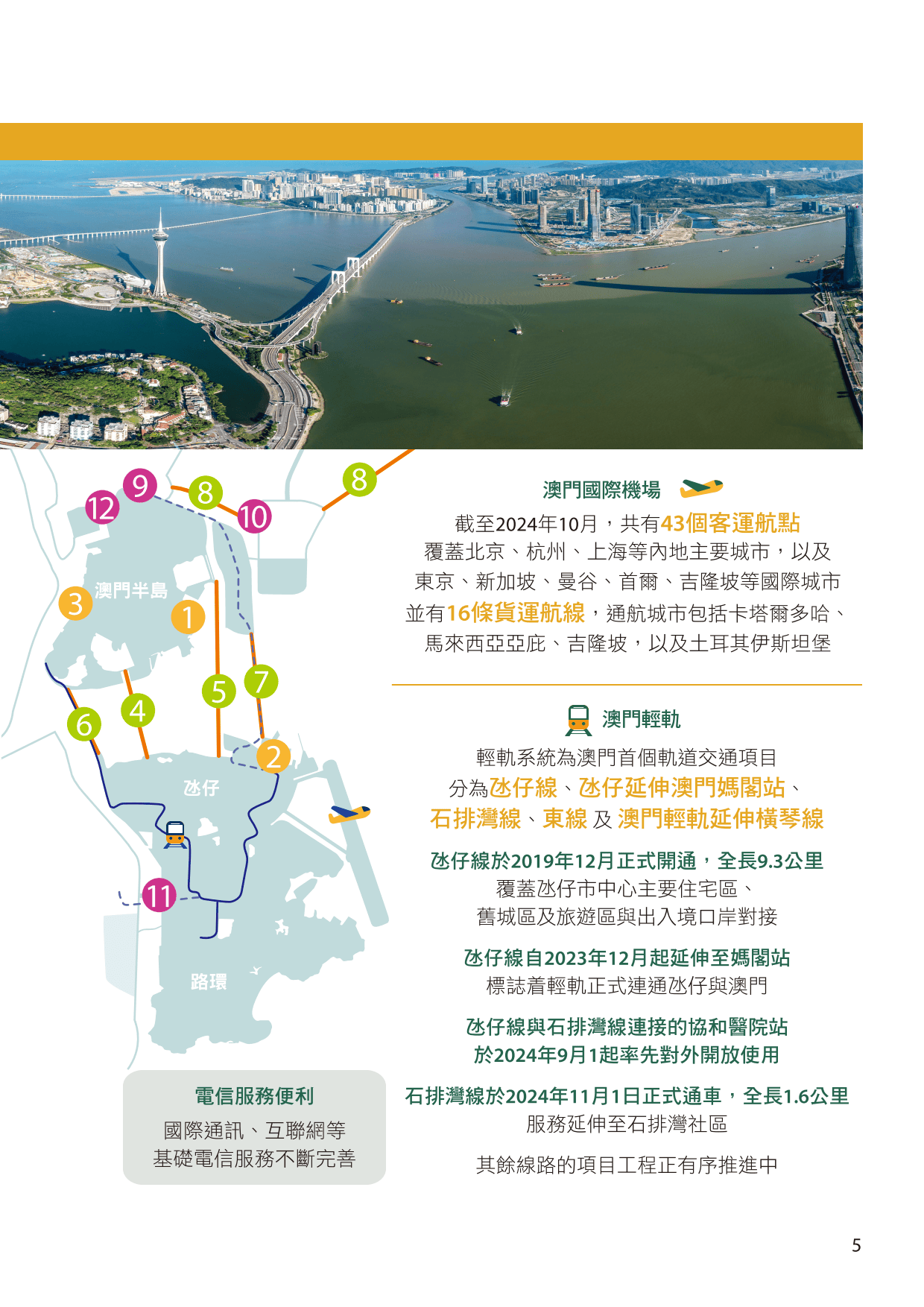 澳门2024正版资料免费公开-第2张图片