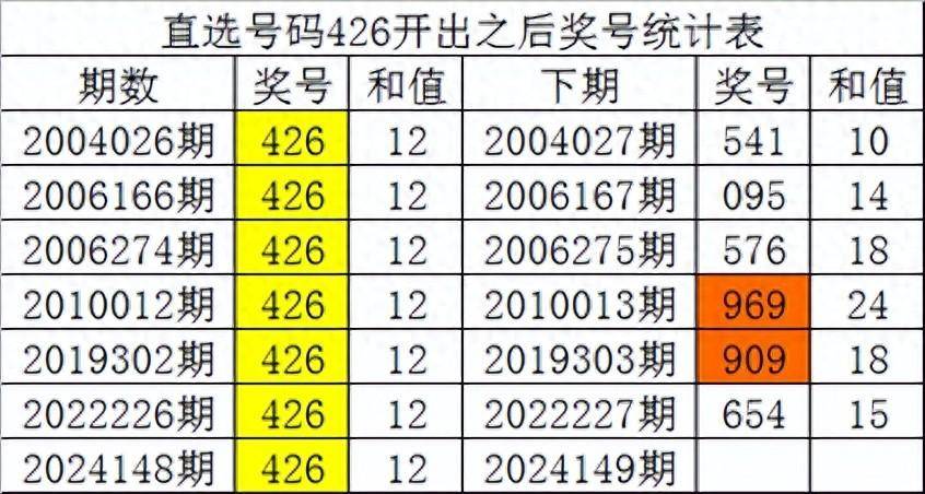 白姐图库彩图大全白姐图库彩图大全