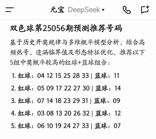 双色球预测大师双色球预测大师，揭秘彩票预测新科技-第1张图片