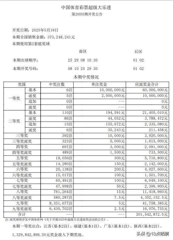 必赢彩票网，彩票投资的理想之选-第1张图片