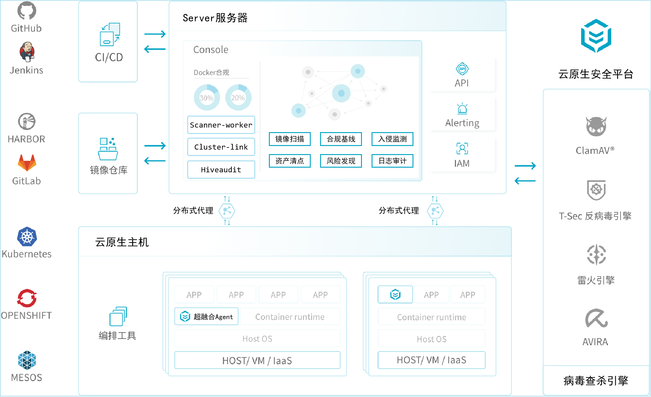 博狗网址Bogou.net，探索网络世界的神秘之地-第3张图片