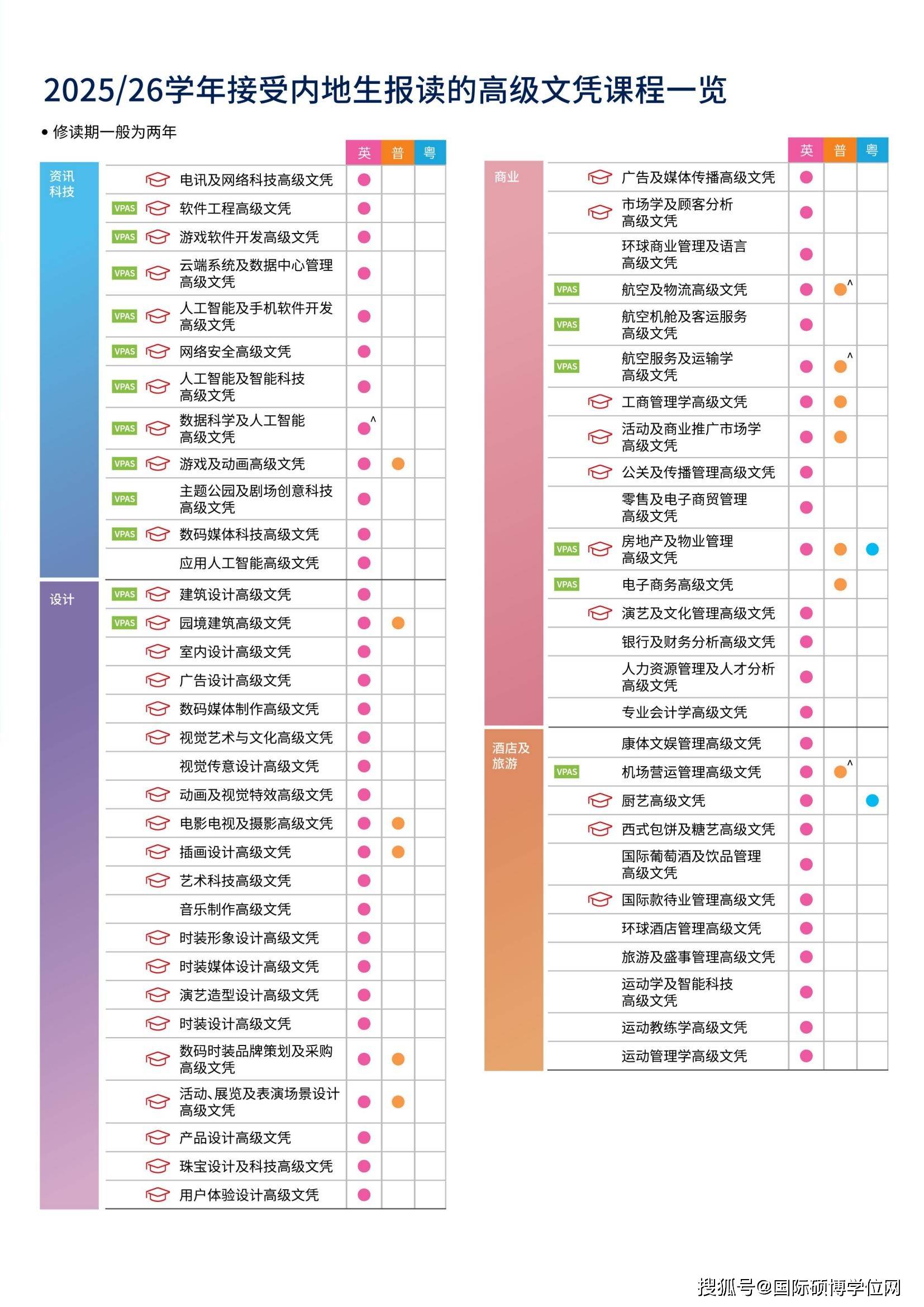 香港资料大全正版资料免费香港资料大全正版资料免费介绍